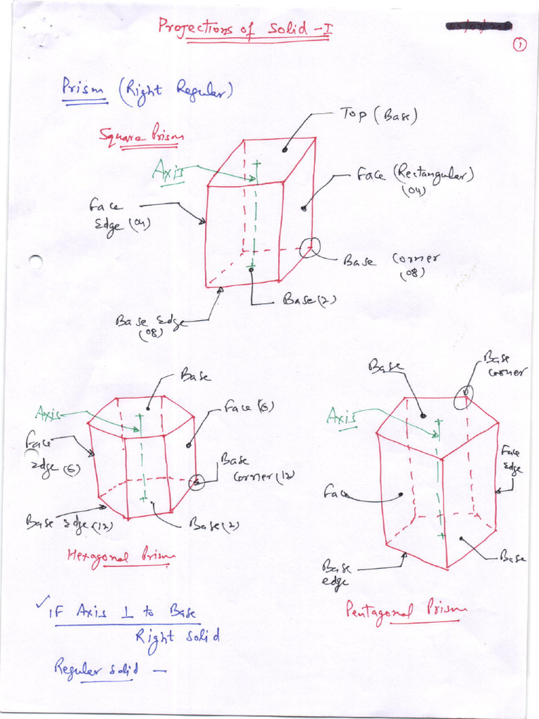 Proj of Solids-I | PDF