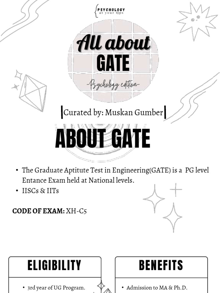 All About Gate | PDF | Psychology | Psychological Concepts