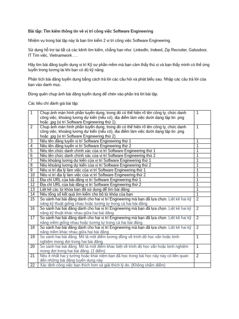 Software Engineering Job Postings | PDF