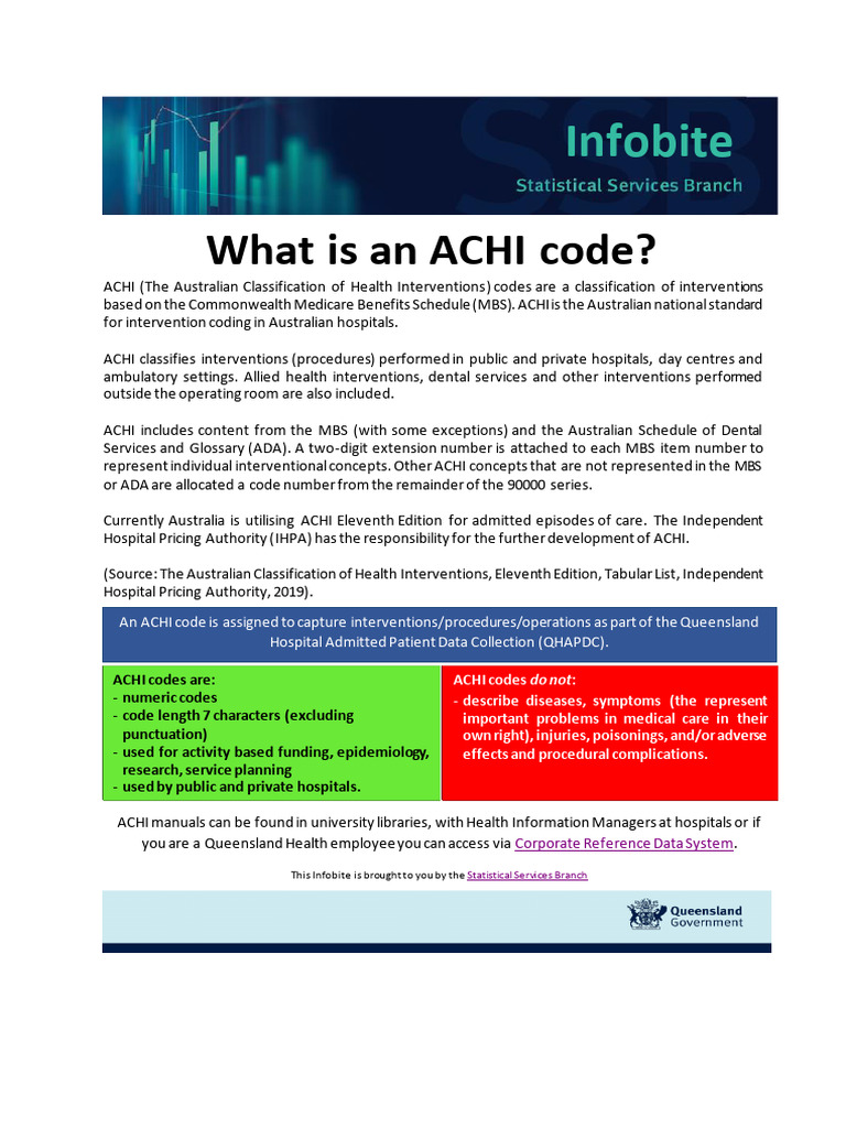 Understanding ACHI Codes in Australia | PDF
