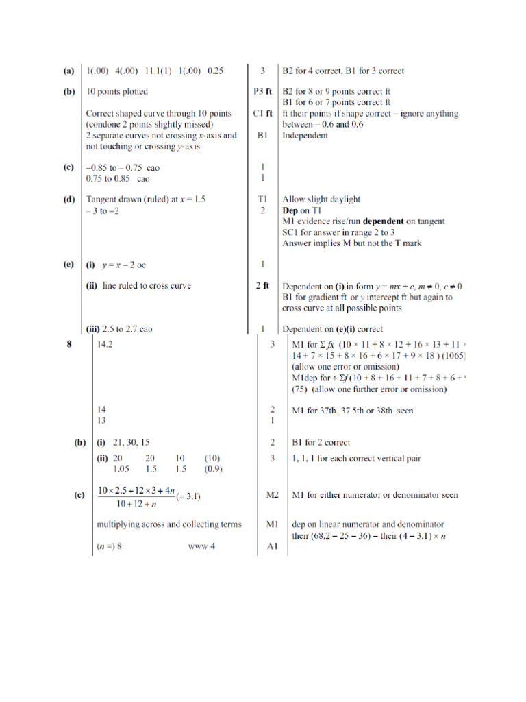 Test Graphs and Statistics and Probabilityms | PDF