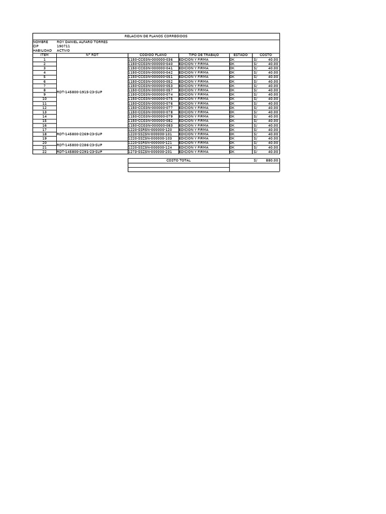 PLANTILLA VALORIZADO_RDAT | PDF