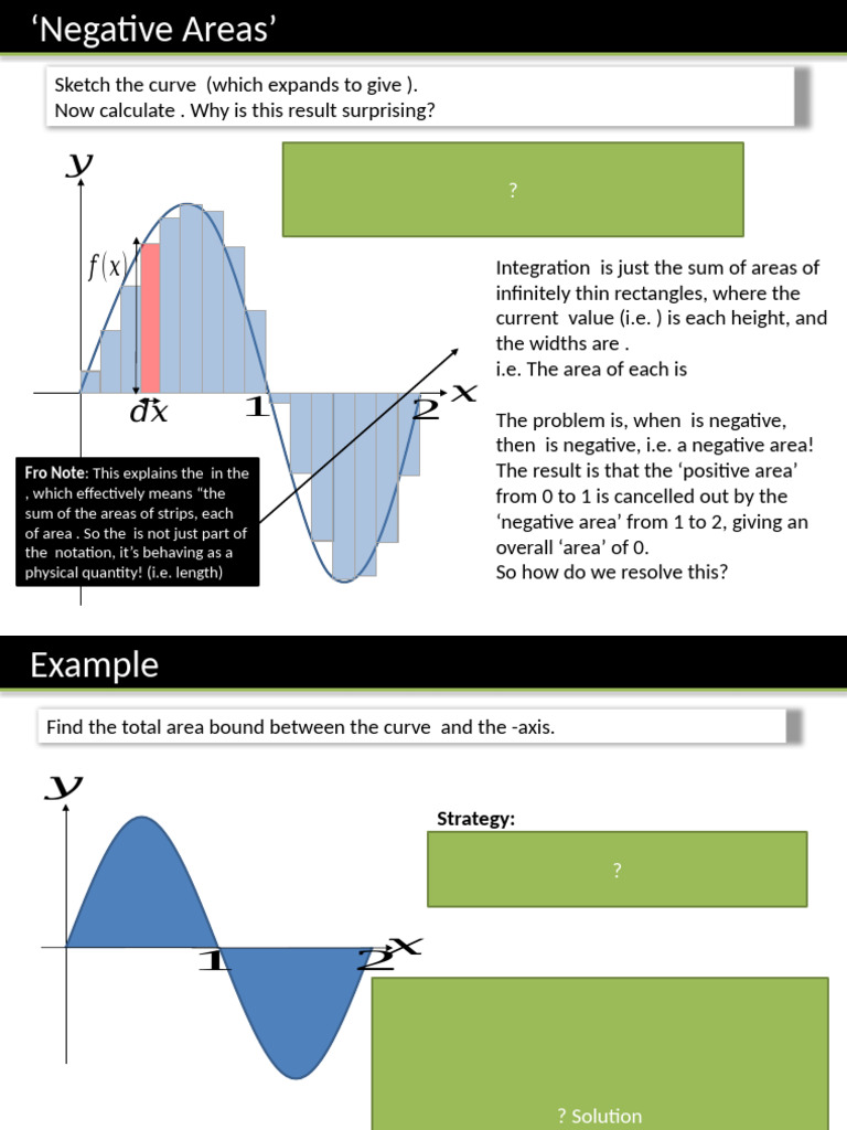 Understanding Negative Areas in Integration | PDF | Area | Integral