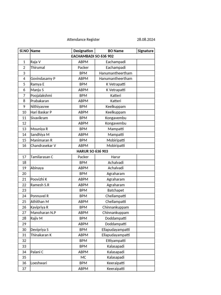 Attendance Register for BO Staff | PDF