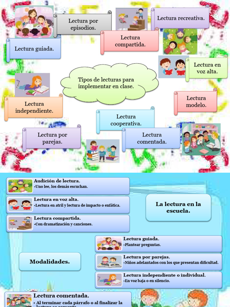 Estrategias y Tipos de Lectura en Clase | PDF | Sicología | Psicología ...