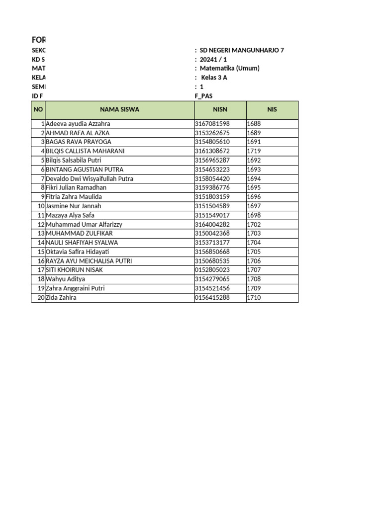 NIL - SAS - 20241 - 401000000 - Kelas 3 A | PDF