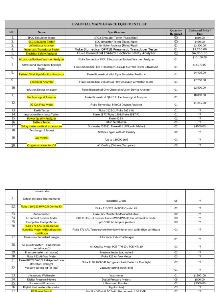 Essential Maintenance Equipment List | PDF | Laptop | Personal Computers