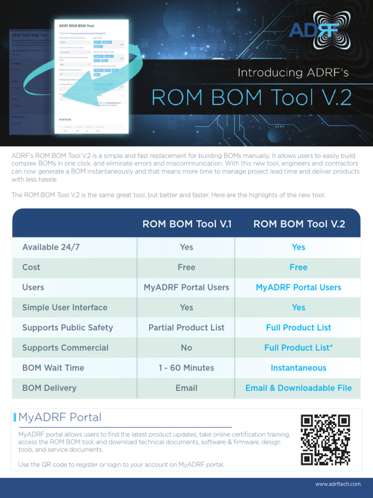 ADRF ROM BOM Tool V.2 Overview | PDF | Read Only Memory | Computer Science
