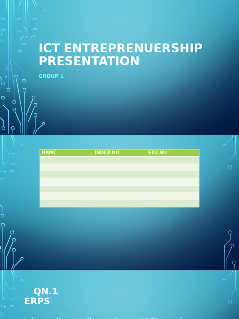 Ict Entreprenuership Presentation | PDF | Customer Relationship ...