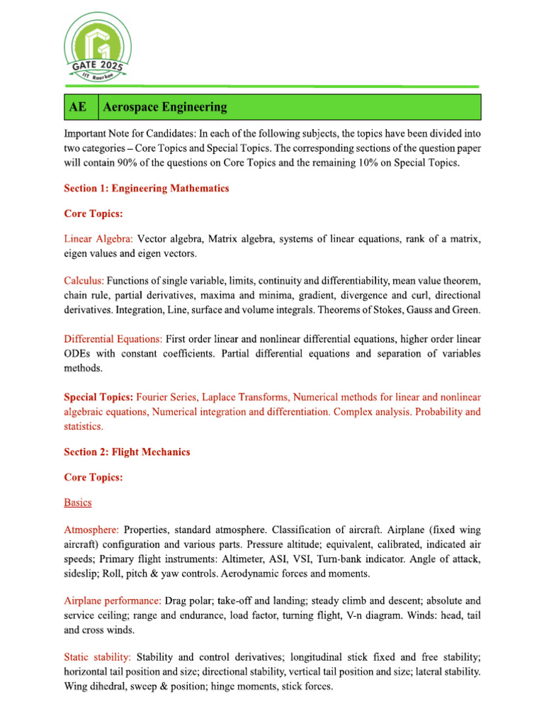 Aerospace Engineering Syllabus Gate 2025 | PDF