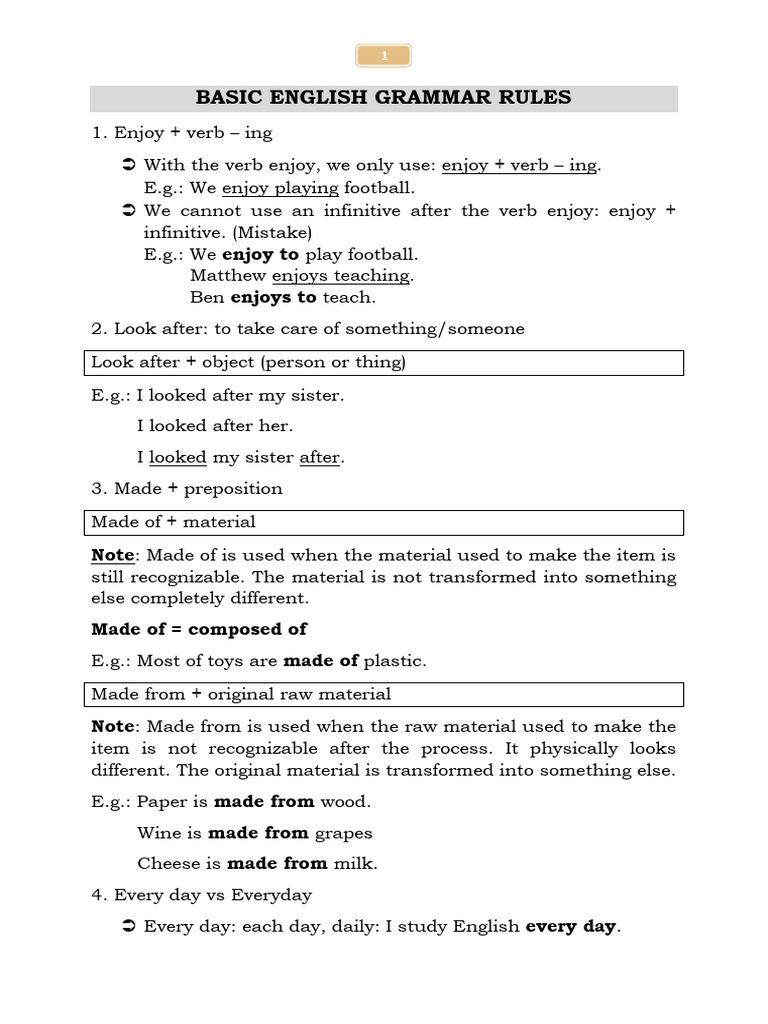 Essential English Grammar Rules | PDF
