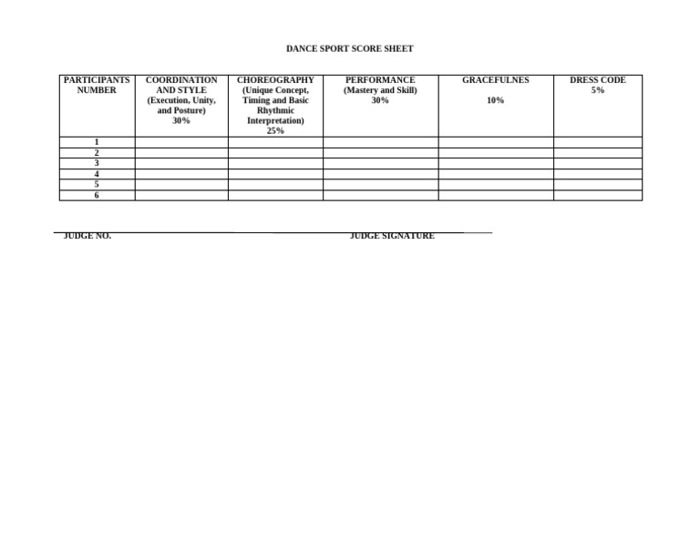 Dance Sport Score Sheet Template | PDF