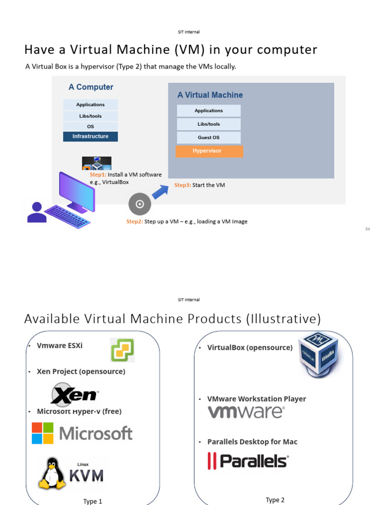 Virtual Machines & Containers Guide | PDF | Virtual Machine ...