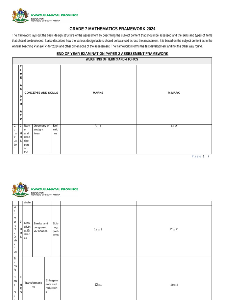 Grade 7 Math Assessment Framework 2024 | PDF | Shape | Area