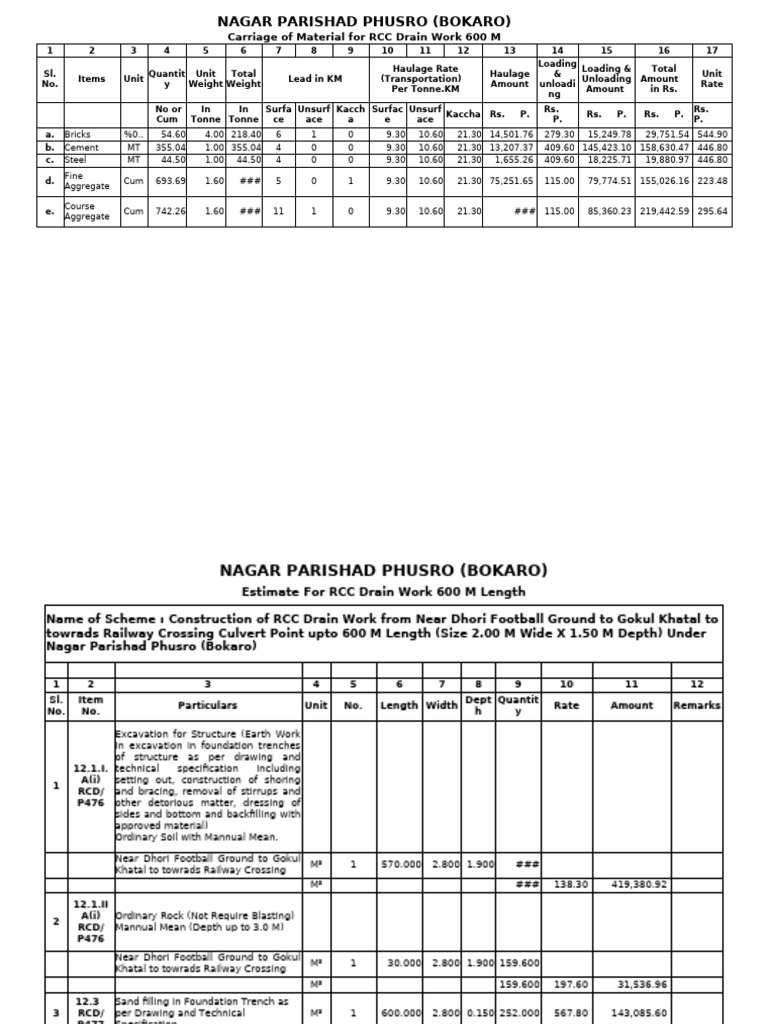 RCC Drain Work Estimate for 600m | PDF | Concrete | Cement