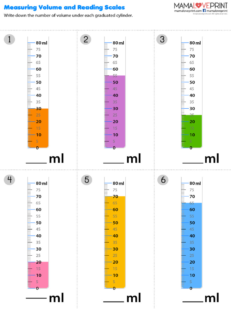 MeasureVolumeandReadingScalesbyUsingCylinderWorksheets 1 | PDF