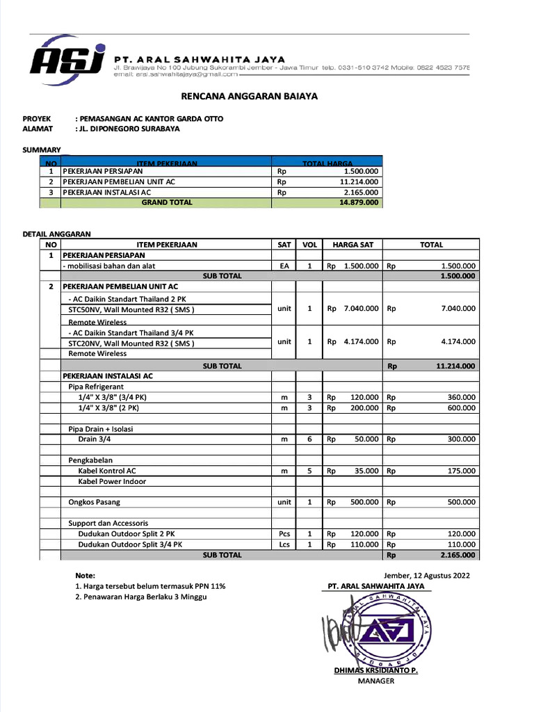 Rencana Anggaran Pemasangan AC Kantor | PDF