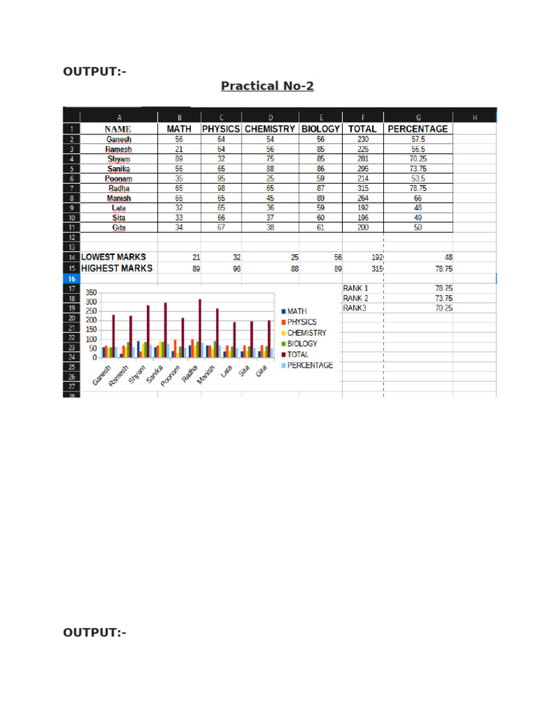 11th Science All Output | PDF