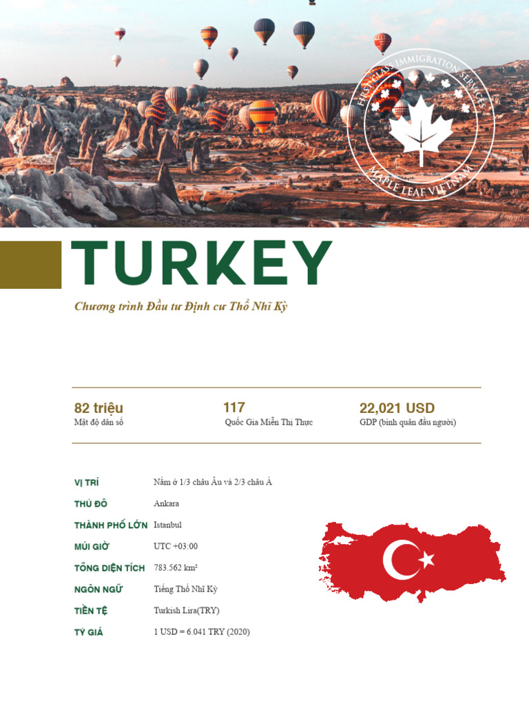 Turkey | PDF
