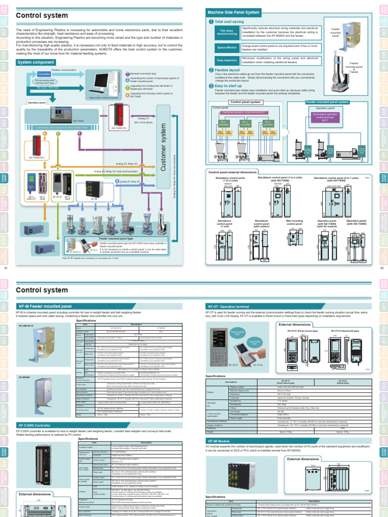 Control Systems for Feeder Lineup | PDF | Electrical Wiring ...