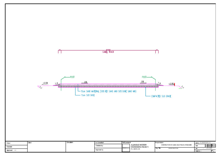 Camel Race Track Construction Plans | PDF