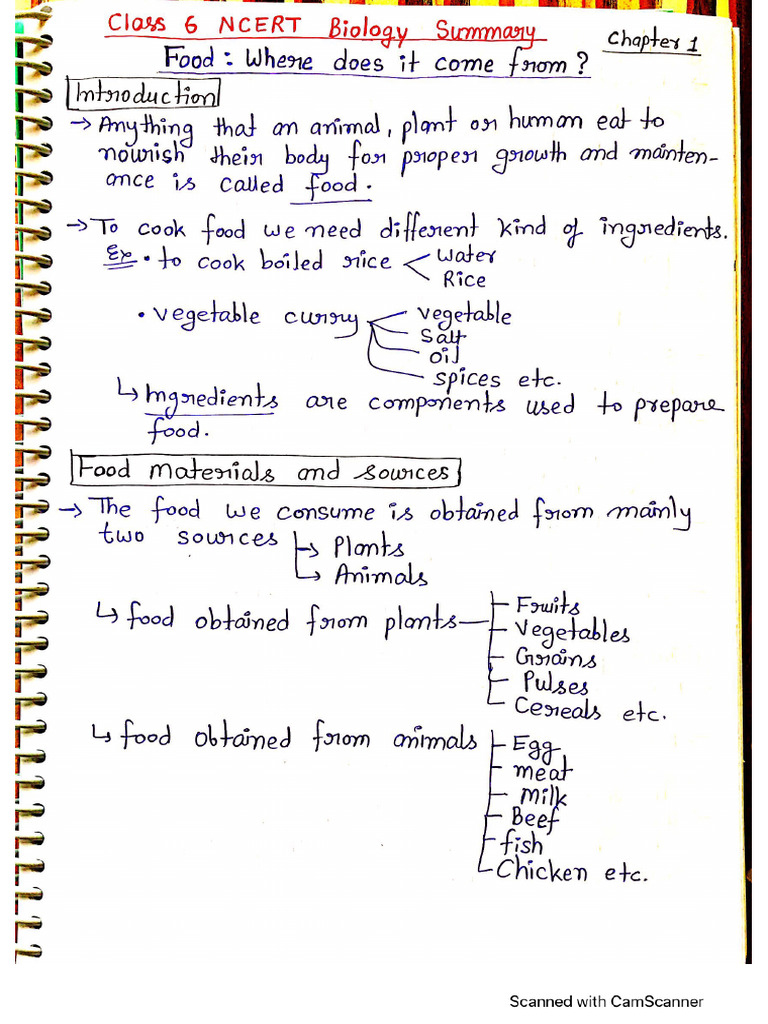 Biology Complete Pdf
