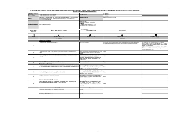 DMRC PC08 LT 014 R1 | PDF