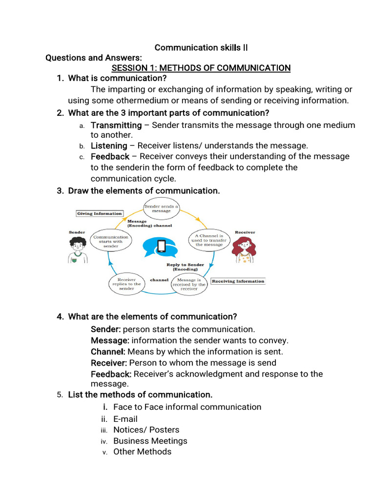 Communication Skills II Edited Q & A | PDF | Communication | Nonverbal ...