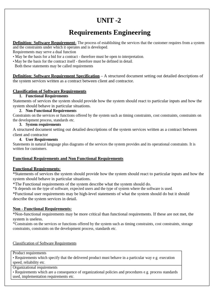 Nep Se Unit 2 Notes 1 Pdf Risk System