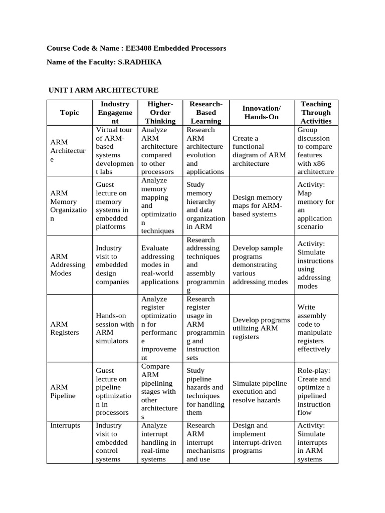 ARM Architecture and Programming Guide | PDF | Digital Signal Processor ...
