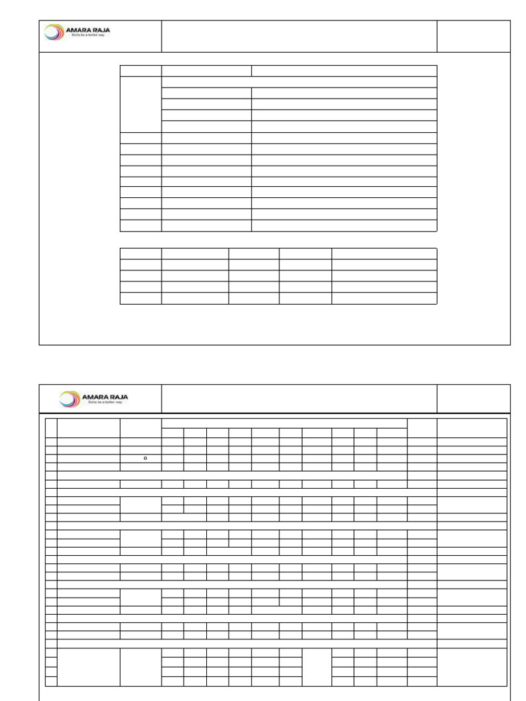 Battery Test Report EL-0816-MD-B19-6412 | PDF | Electronics | Electric ...