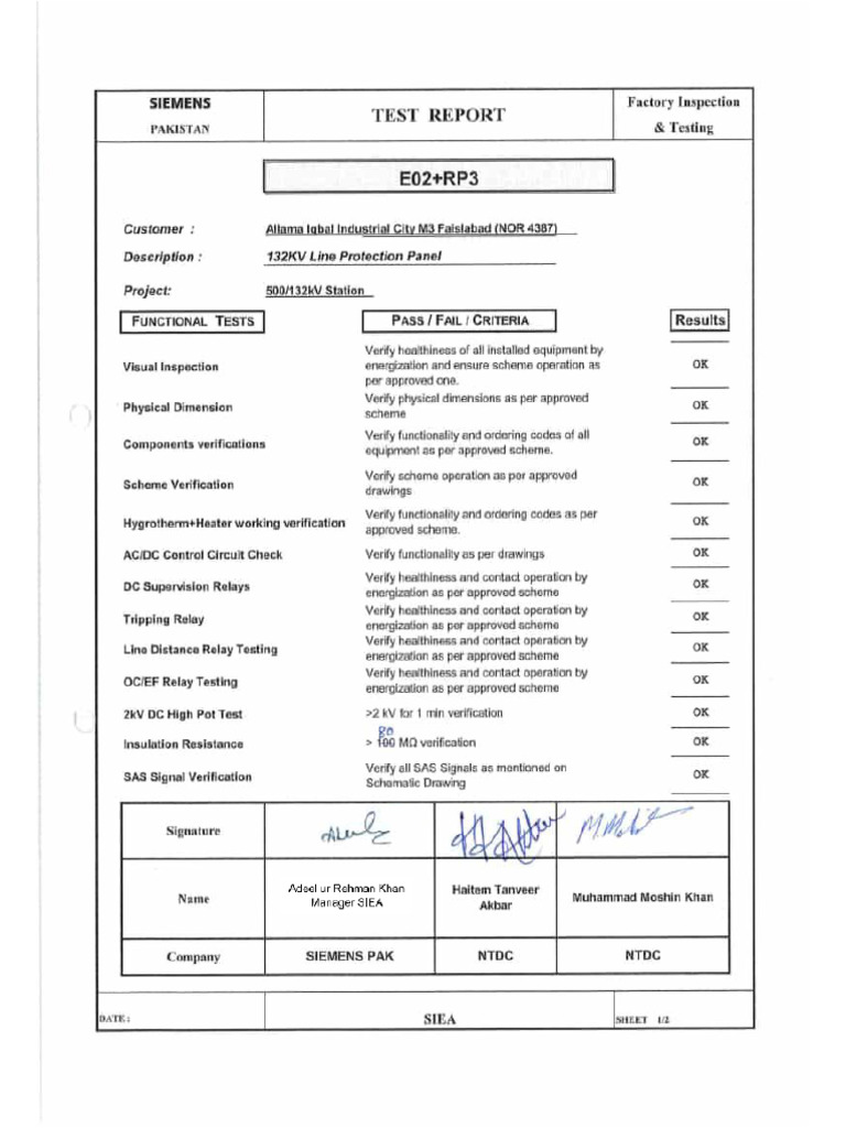 Protection Panels Protocol - Ref | PDF