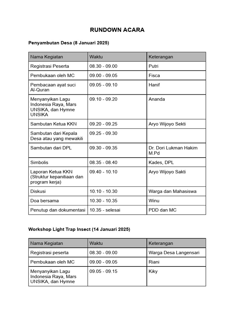 Rundown Acara Terbaru-1 | PDF