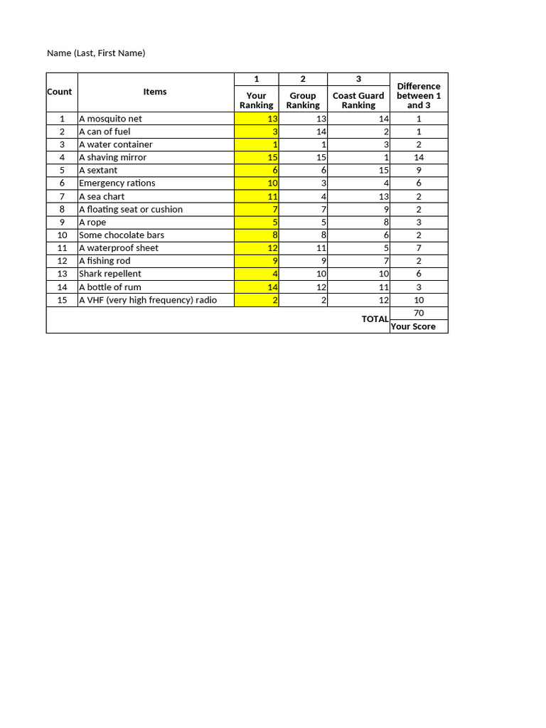 Lost At Sea Worksheet Pdf