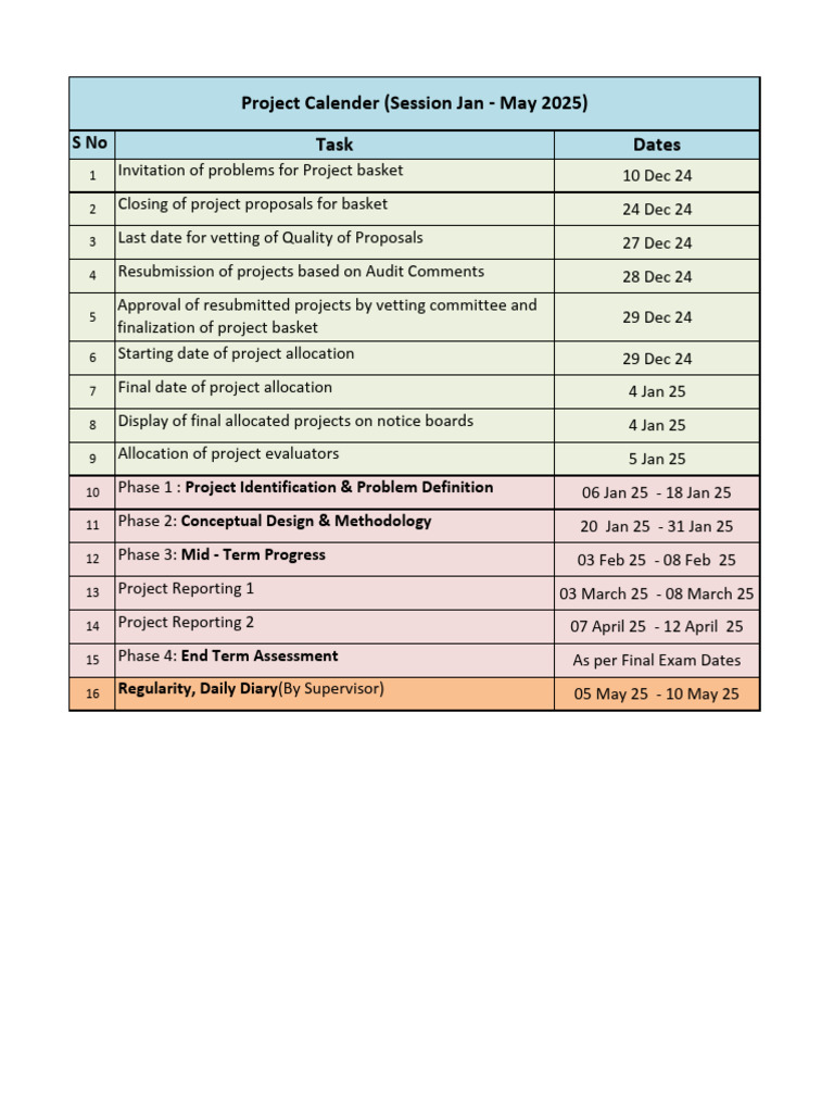 Project Calender Jan - May 24 | PDF