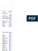 Airport Home Area Profile Report