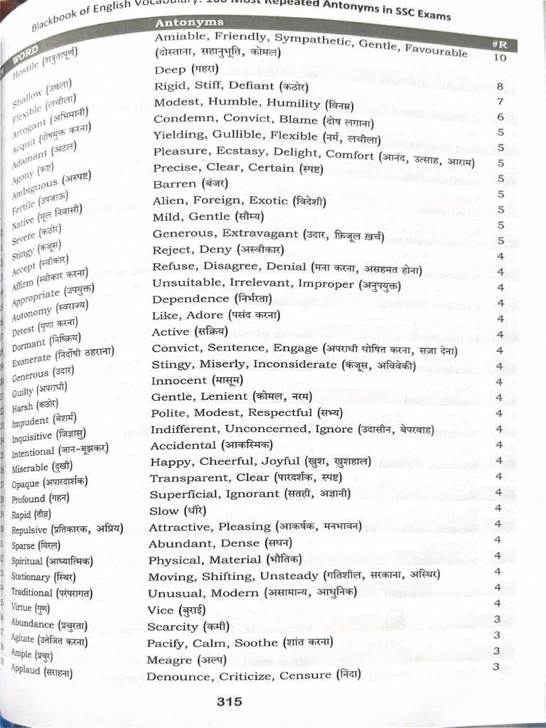Antonyms Repeated | PDF