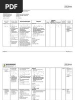 Download Silabus Karakter Tkj Update by Muhammad Haris SN81263591 doc pdf