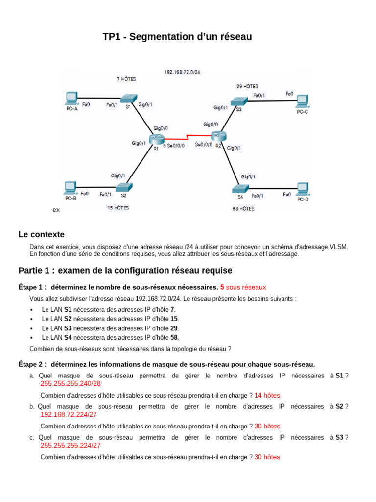 Segmentation réseau VLSM /24 détaillée | PDF | Adresse IP ...