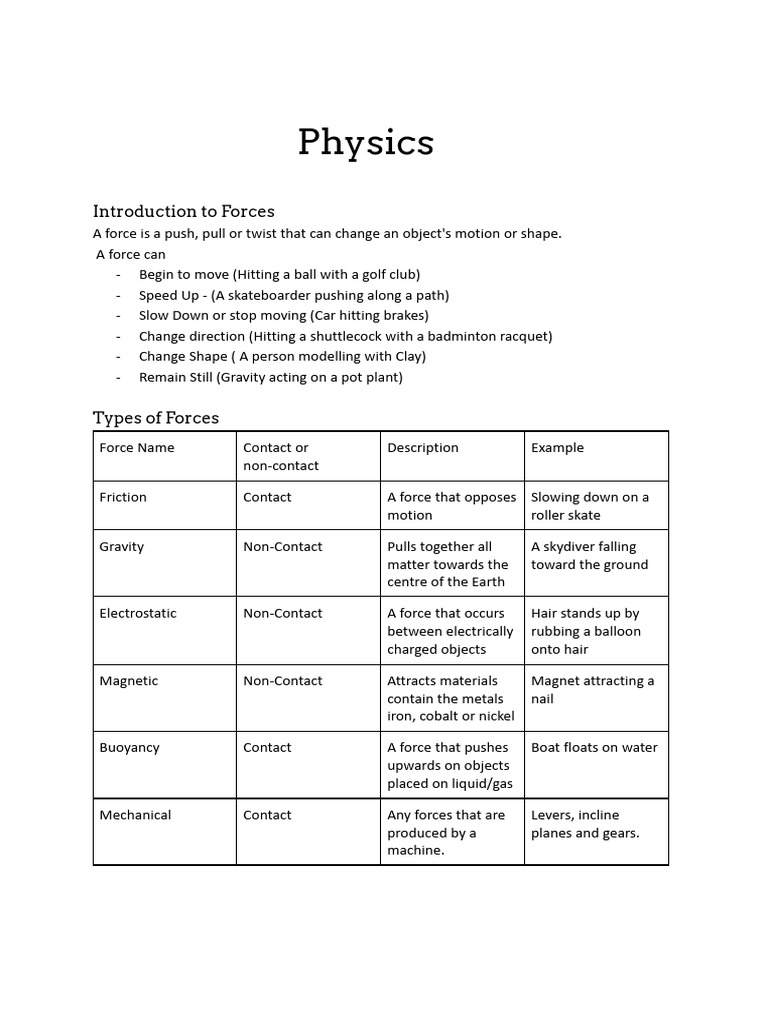 Understanding Forces and Motion in Physics | PDF | Force | Machines