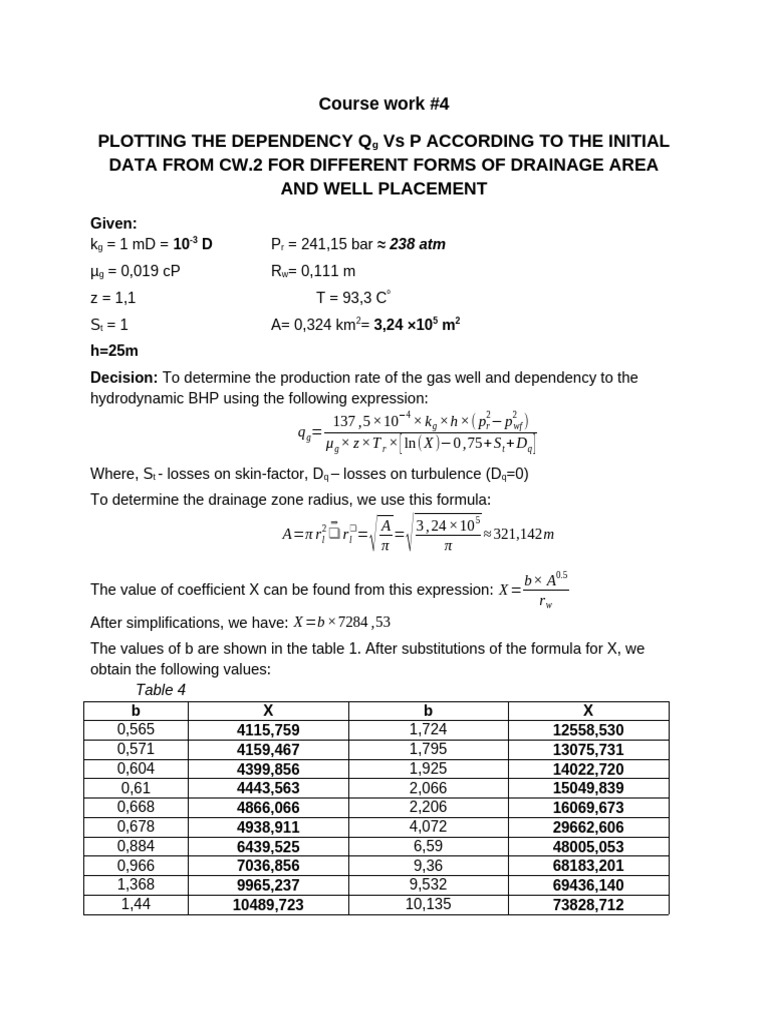 Ramil M Course works 4 | PDF | Applied Mathematics