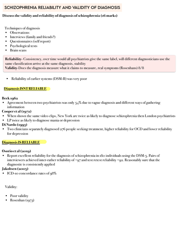 Schizophrenia Part 1 Pdf
