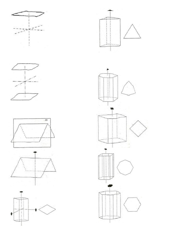 Formas Cristalinas | PDF