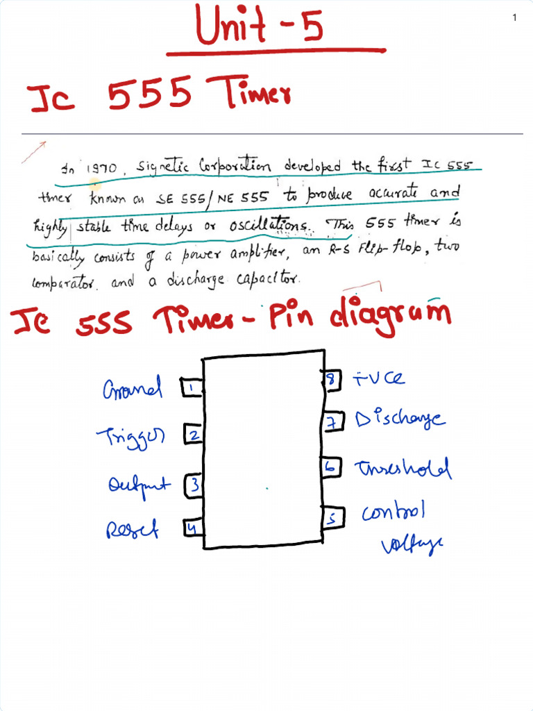 Unit 5 | PDF