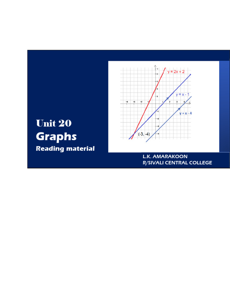 Grade 9 Mathematics: Graphing Functions | PDF | Function (Mathematics ...