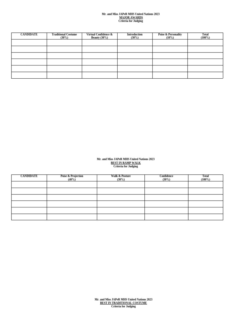 Mr. and Miss United Nations 2023 Criteria | PDF
