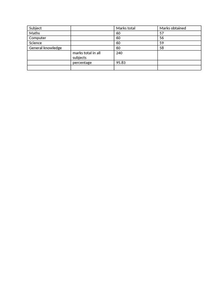 Computer Project1 | PDF
