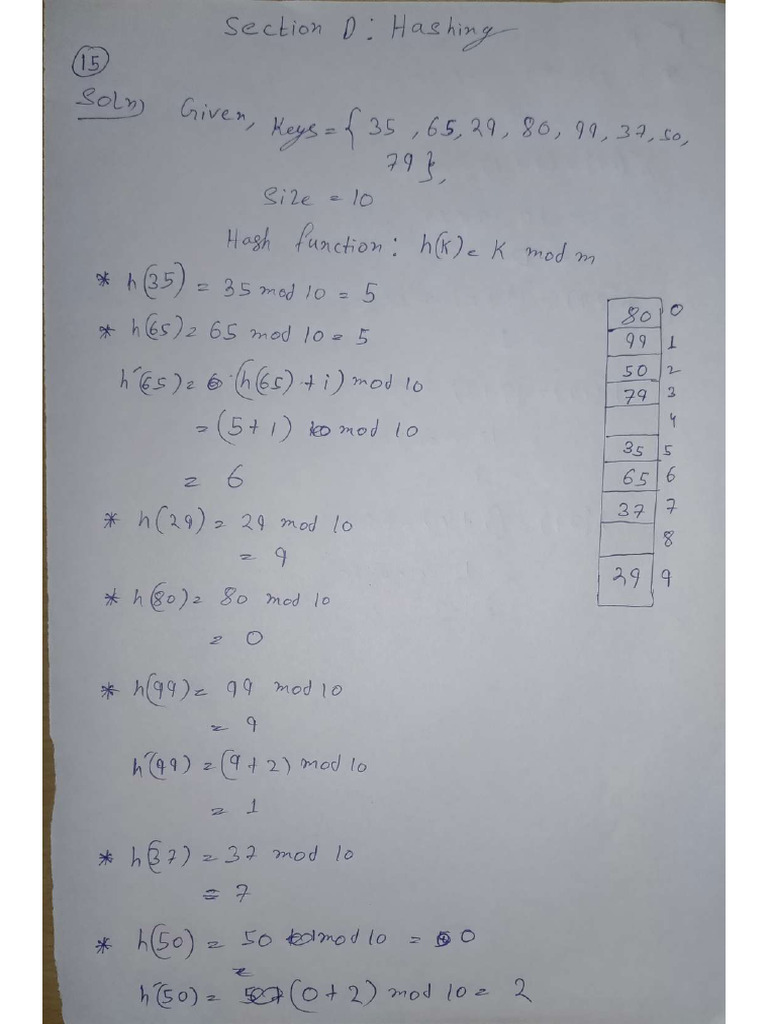 1000121175 | PDF