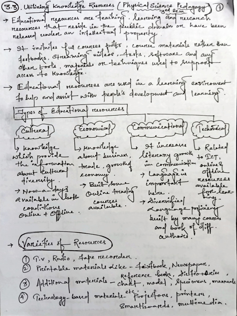 3.3. Utiliting Knowledge Resources | PDF