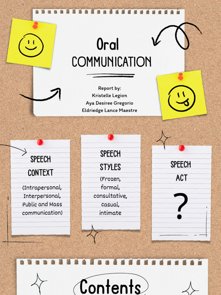 G3Types of Speech Acts OralCommunication11 | PDF | Human Communication ...